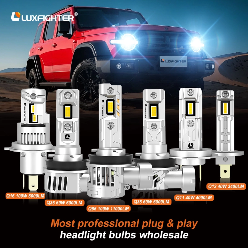 LUXFIGHTER LED హెడ్లైట్ల భద్రత మరియు విశ్వసనీయత LUXFIGHTER LED హెడ్లైట్ల భద్రత మరియు విశ్వసనీయత